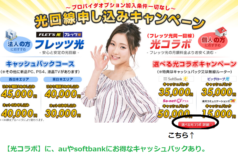 インターネット契約 特典 パソコン